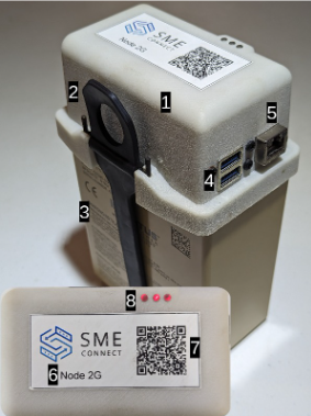 TAF Tools Gateway Parts